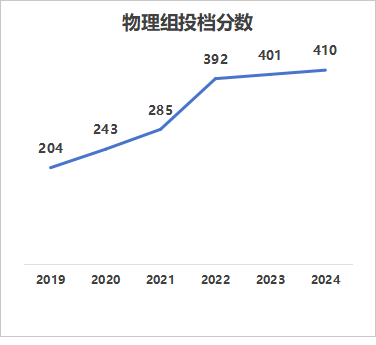 GGBET(集团)有限公司官网