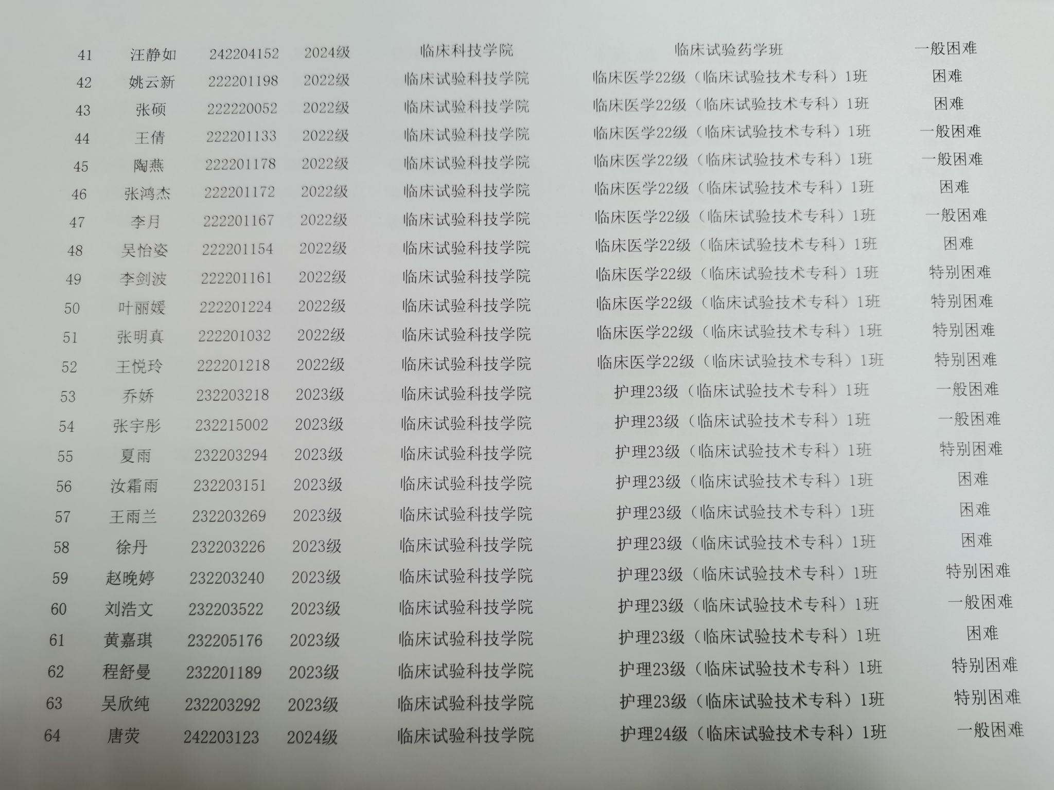 9D8BD765A2A62C2309942A241DD_2686E81A_52B6E