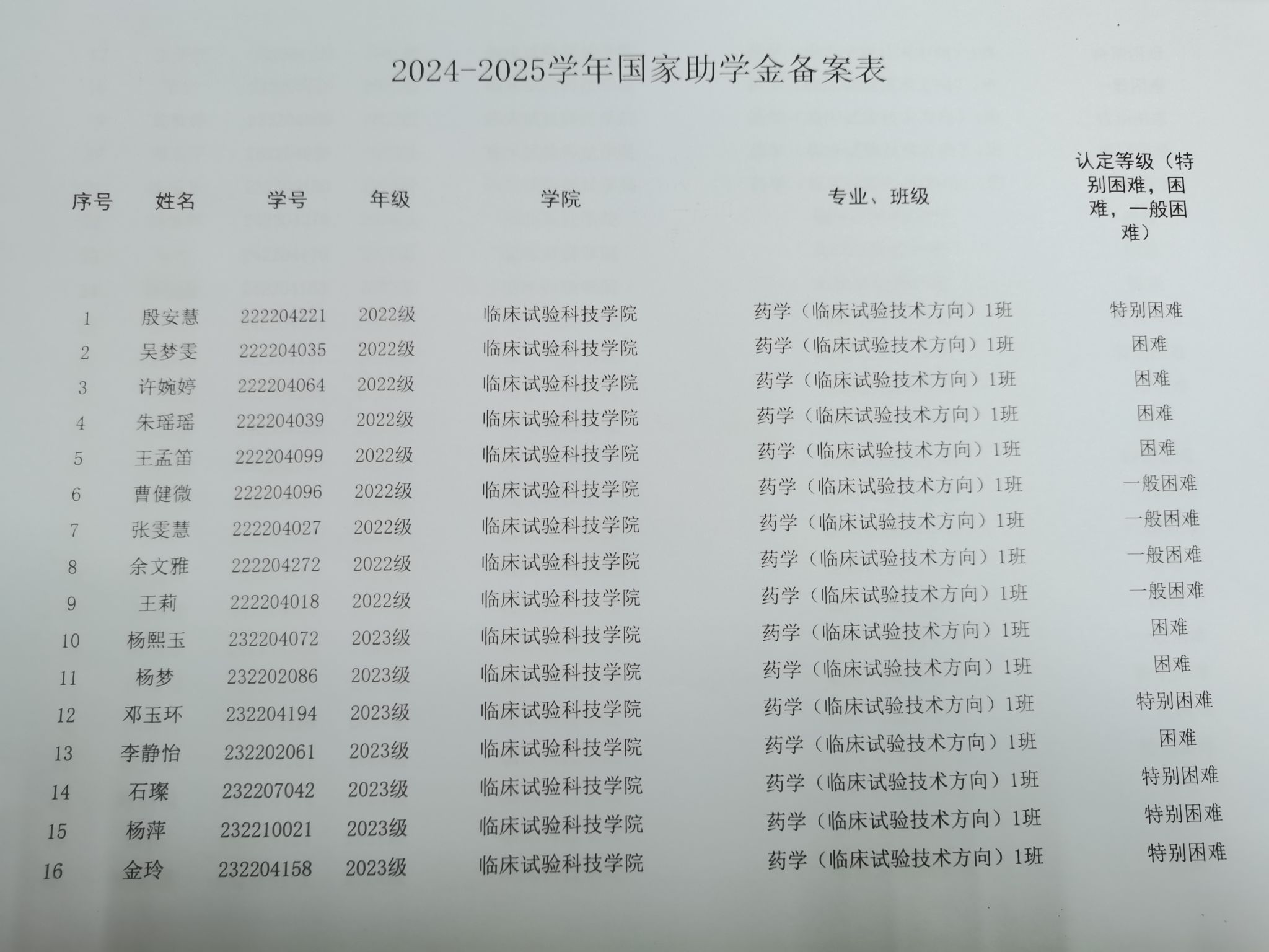 E08AFEBA26F8B59CB9458221486_F3807AD2_3DE92