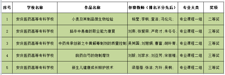 9FFABC8908E12E3F8C01CB7C015_AE65DCBC_15A2