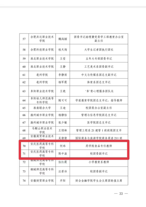 B47E7060BB2BDC8CD8E97383F5E_D12AA0F2_1AA22F