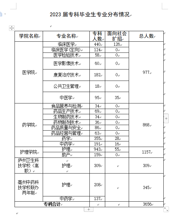 ECFEF417B4651A7CF4230DFA2D7_D241AD73_7A33