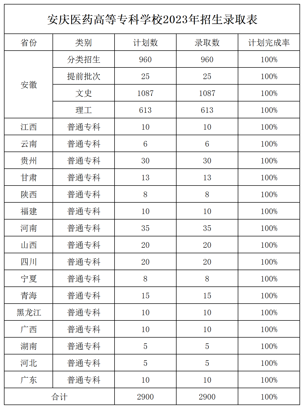 GGBET(集团)有限公司官网