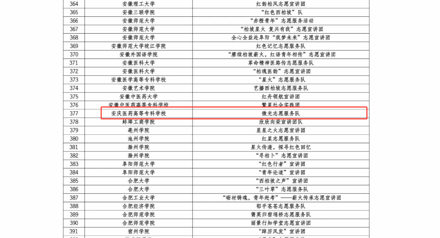 0CF03D02634AE78317A38E92ACD_A3DA0F9E_20503