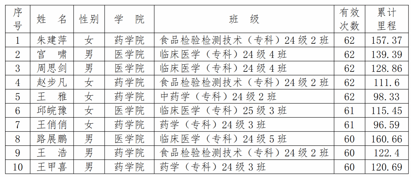 3B1B0C02518FD4B0D77A5AB0836_64F2ADDB_1D112