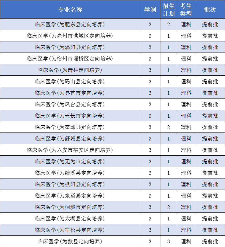 AD264B128C7F186783849B2C555_6DC3971C_19CE4