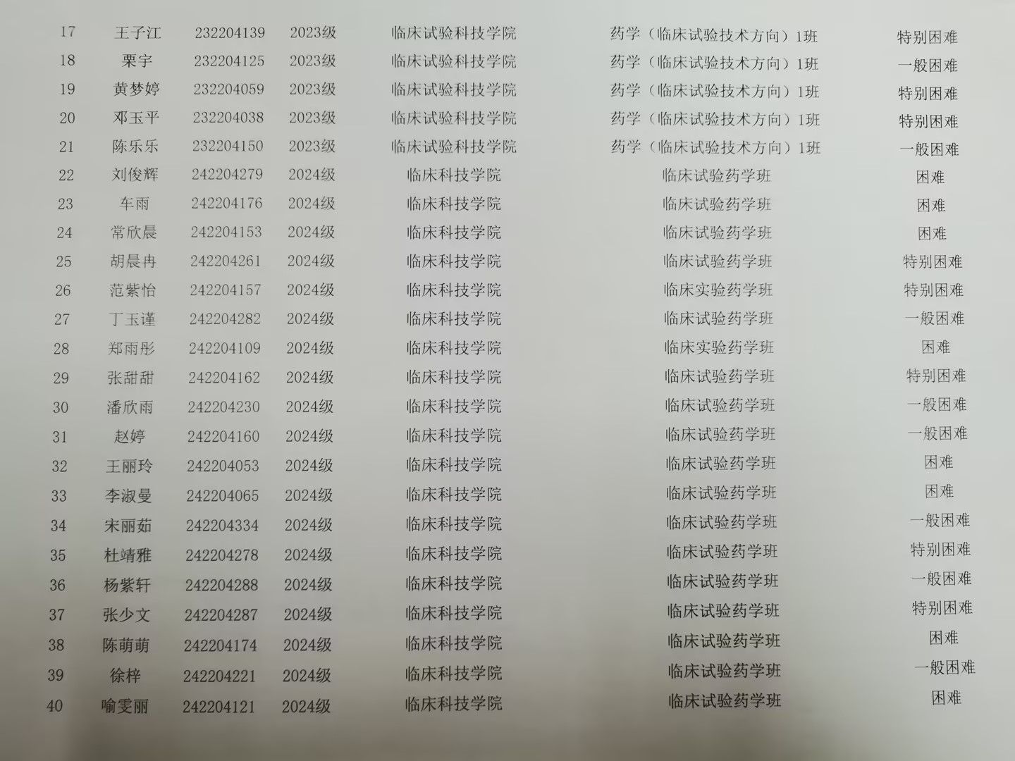 839EB0D229181221F3880EFB756_7AE1BDDE_2CB20